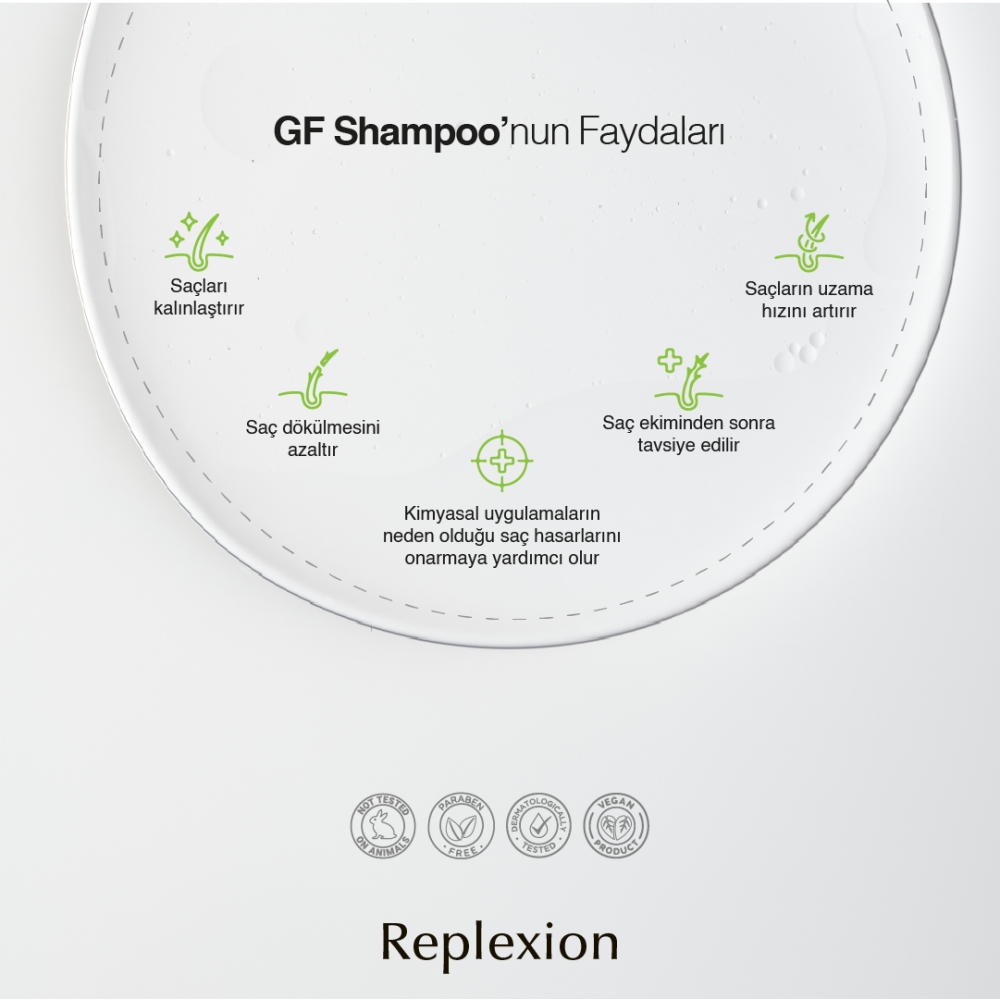 Replexion GF Shampoo 3 X 750 ml. Saç Dökülmesine Karşı, Saç Kalınlaştıran Şampuan