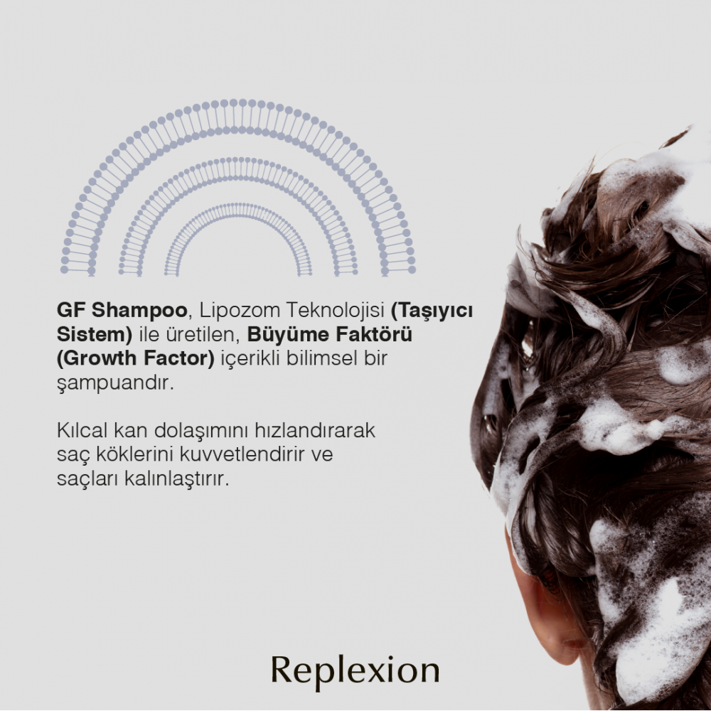 Replexion GF Shampoo 3 X 750 ml. Saç Dökülmesine Karşı, Saç Kalınlaştıran Şampuan