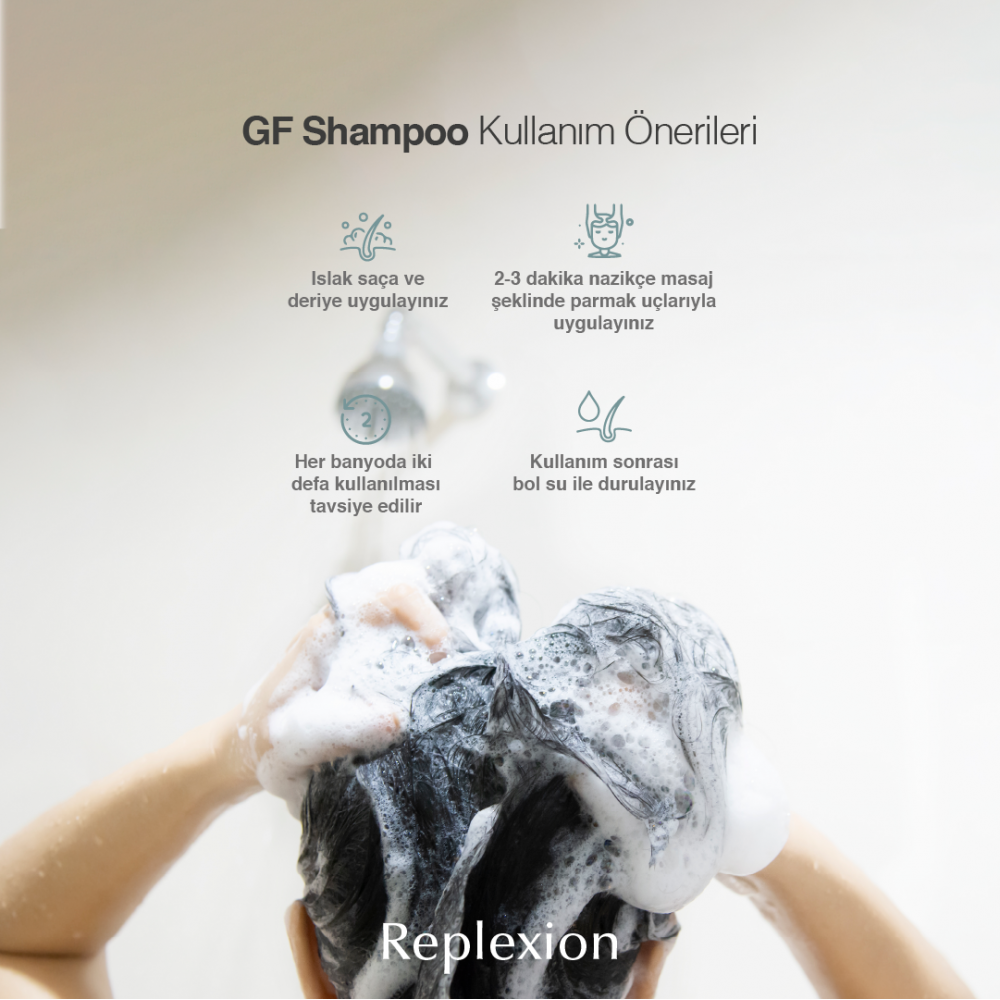 Replexion GF Shampoo 3 X 750 ml. Saç Dökülmesine Karşı, Saç Kalınlaştıran Şampuan